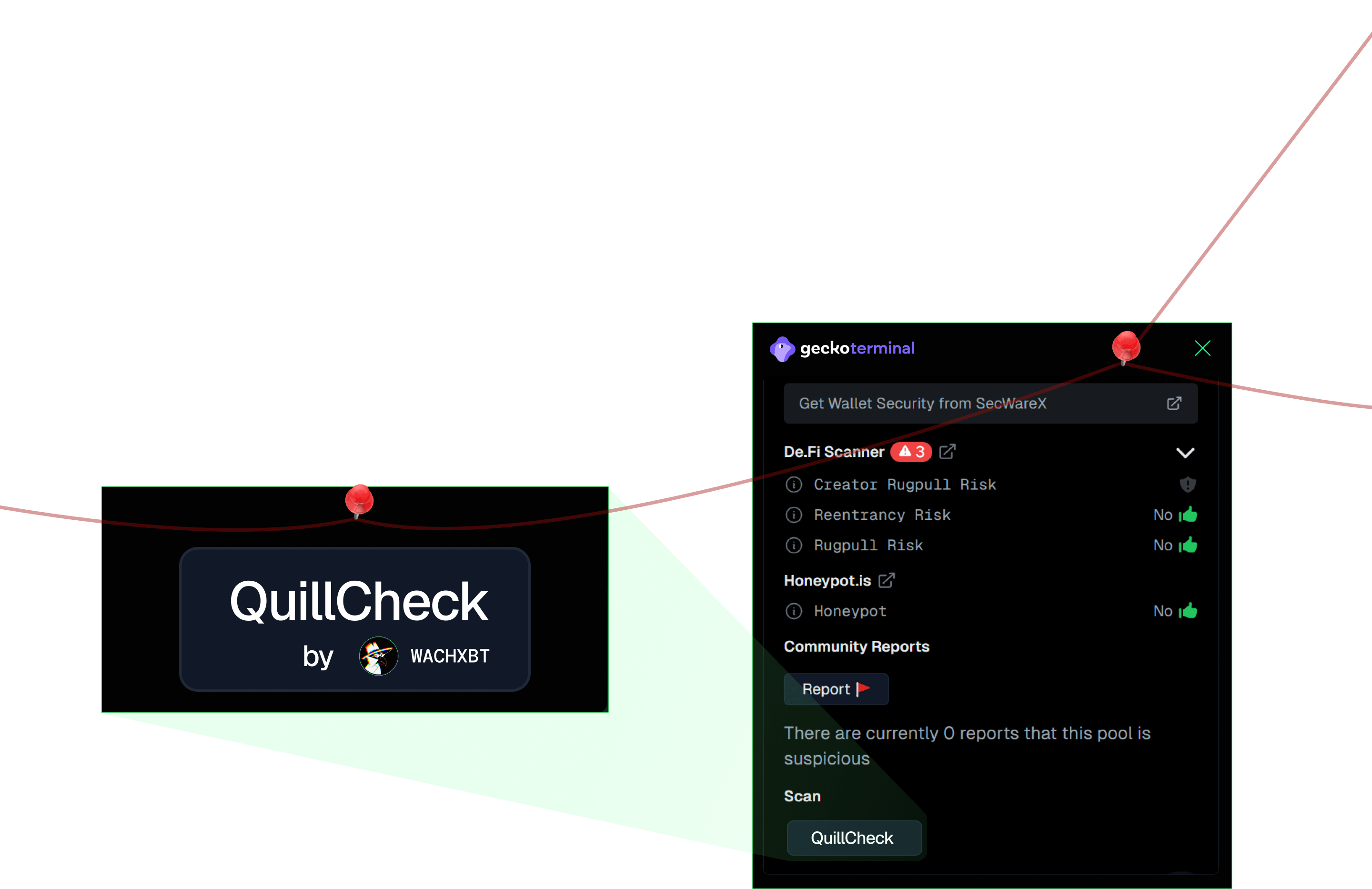 gecko terminal